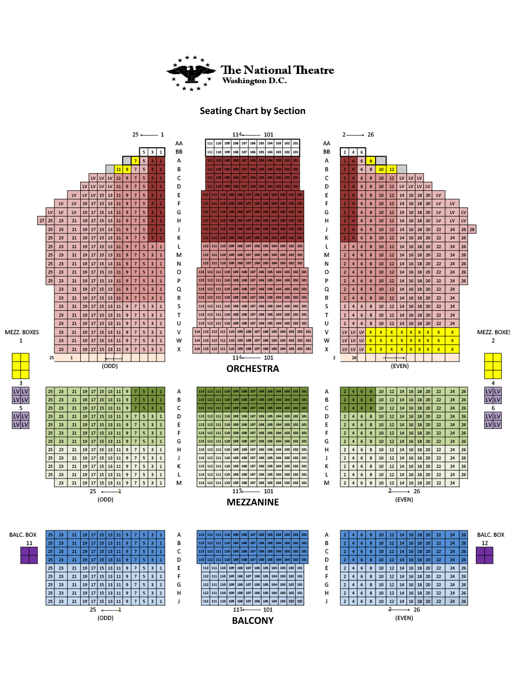The National Theatre Seating Chart
